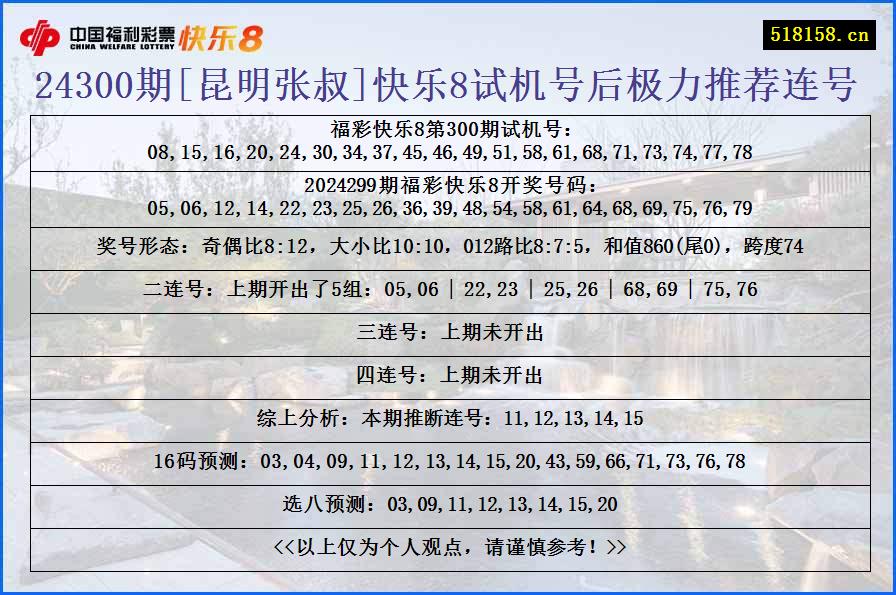 24300期[昆明张叔]快乐8试机号后极力推荐连号