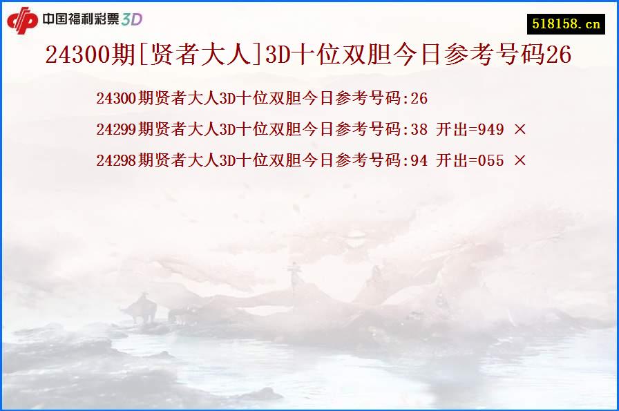 24300期[贤者大人]3D十位双胆今日参考号码26