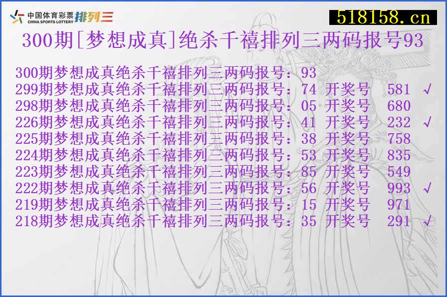 300期[梦想成真]绝杀千禧排列三两码报号93