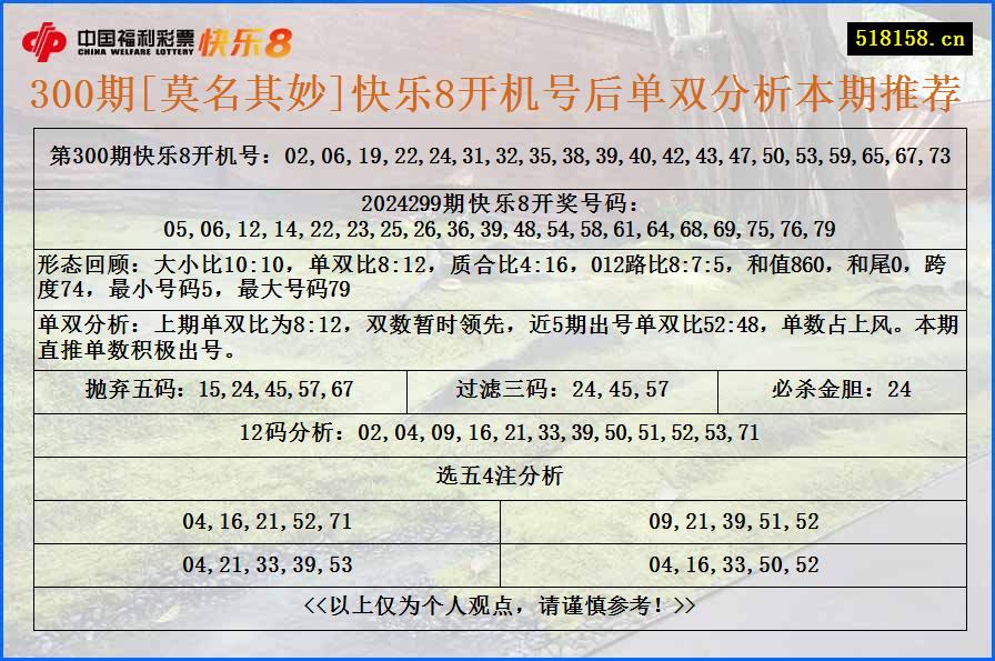 300期[莫名其妙]快乐8开机号后单双分析本期推荐