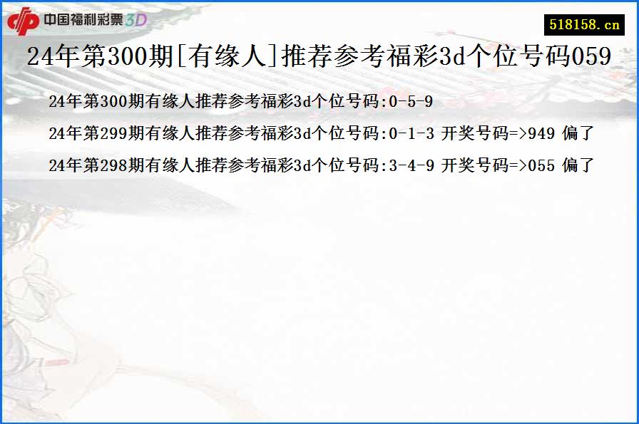 24年第300期[有缘人]推荐参考福彩3d个位号码059