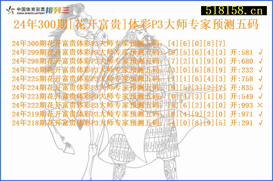 24年300期[花开富贵]体彩P3大师专家预测五码