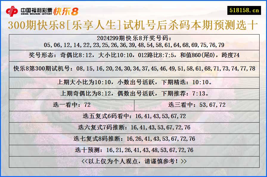 300期快乐8[乐享人生]试机号后杀码本期预测选十