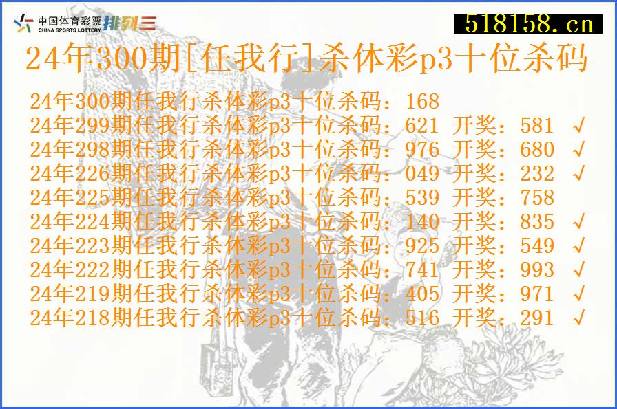 24年300期[任我行]杀体彩p3十位杀码