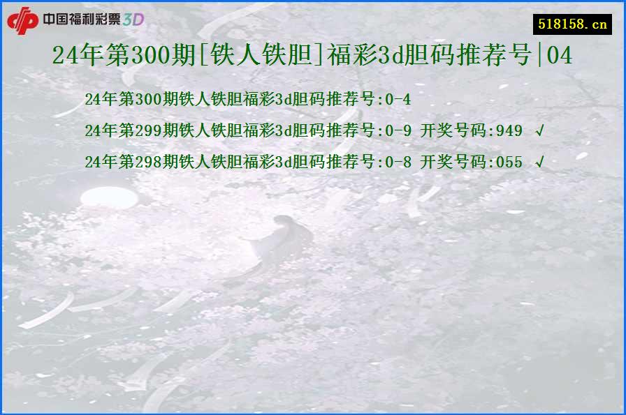 24年第300期[铁人铁胆]福彩3d胆码推荐号|04