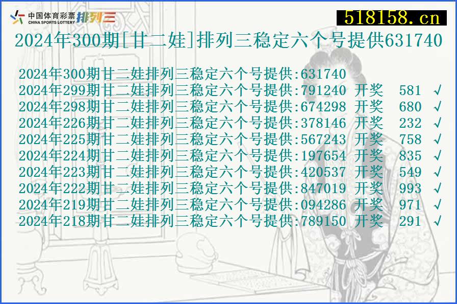 2024年300期[甘二娃]排列三稳定六个号提供631740