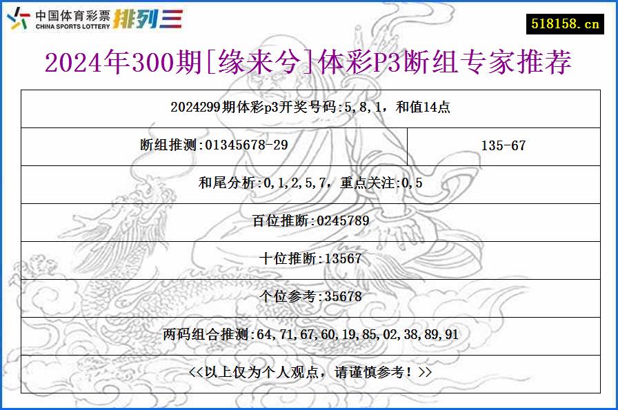 2024年300期[缘来兮]体彩P3断组专家推荐