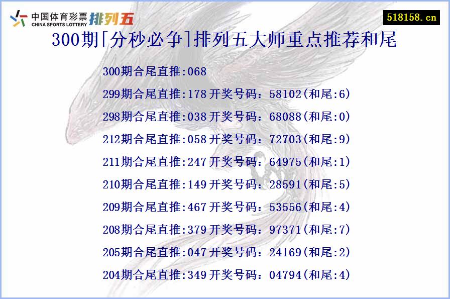 300期[分秒必争]排列五大师重点推荐和尾