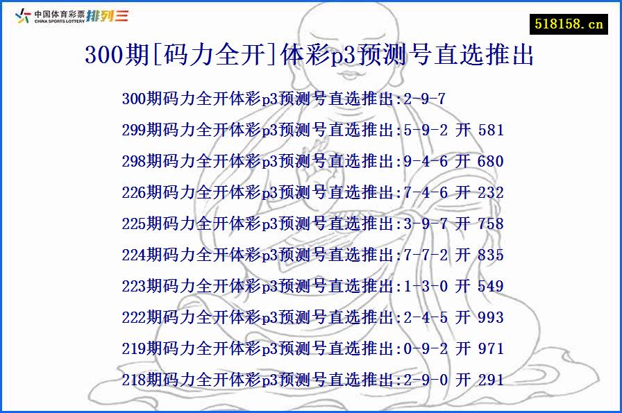 300期[码力全开]体彩p3预测号直选推出