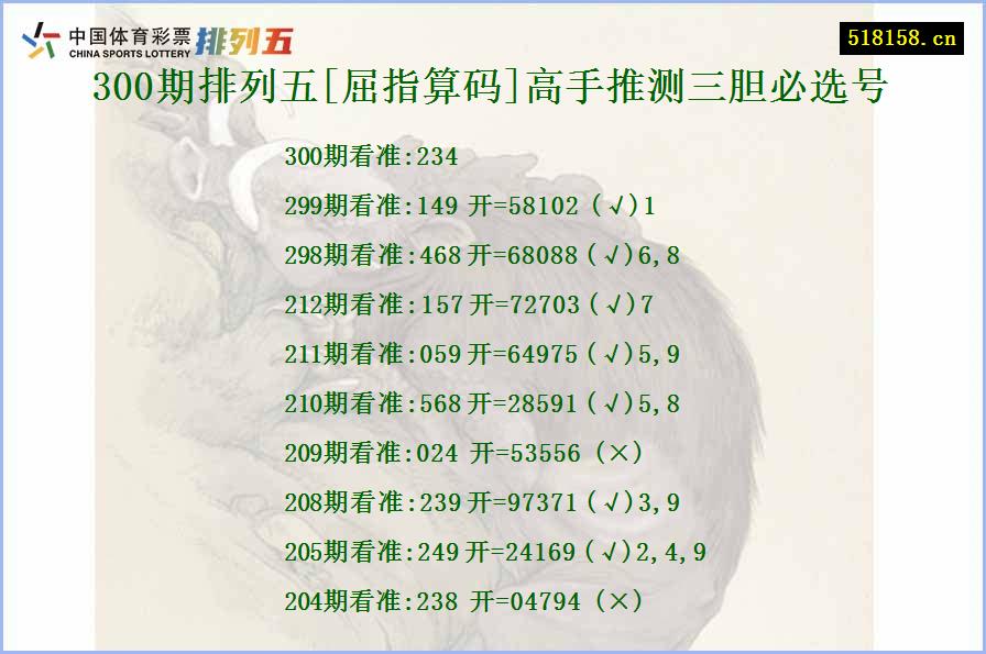 300期排列五[屈指算码]高手推测三胆必选号