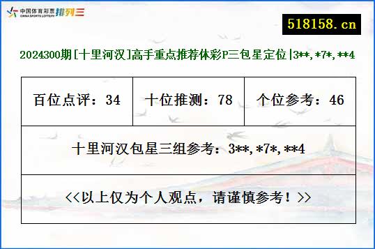 2024300期[十里河汉]高手重点推荐体彩P三包星定位|3**,*7*,**4