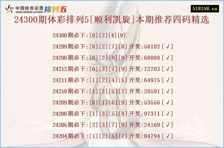 24300期体彩排列5[顺利凯旋]本期推荐四码精选