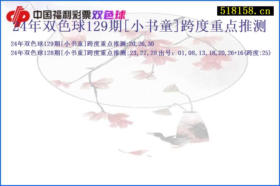 24年双色球129期[小书童]跨度重点推测