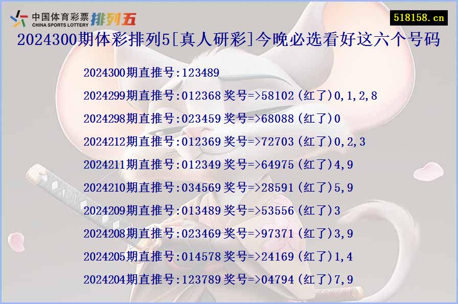 2024300期体彩排列5[真人研彩]今晚必选看好这六个号码