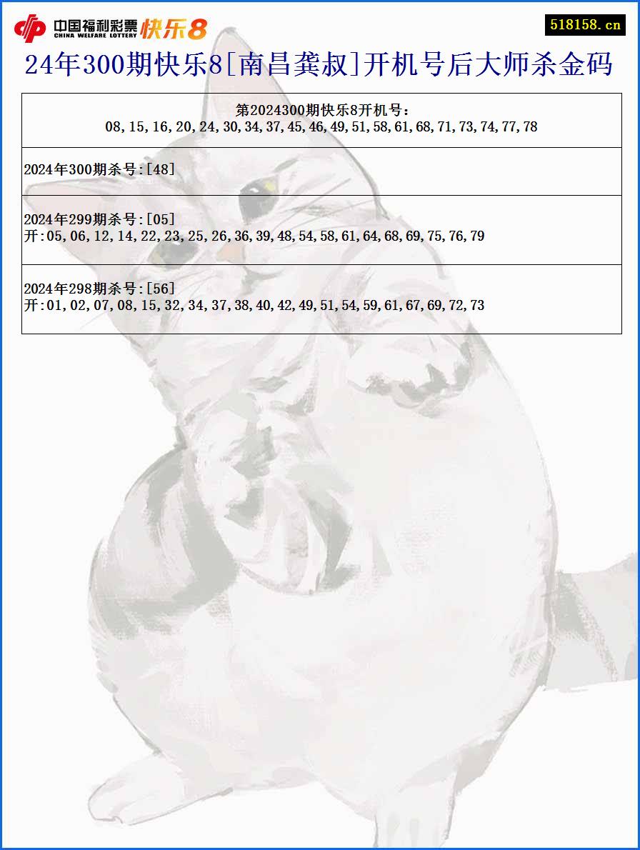 24年300期快乐8[南昌龚叔]开机号后大师杀金码