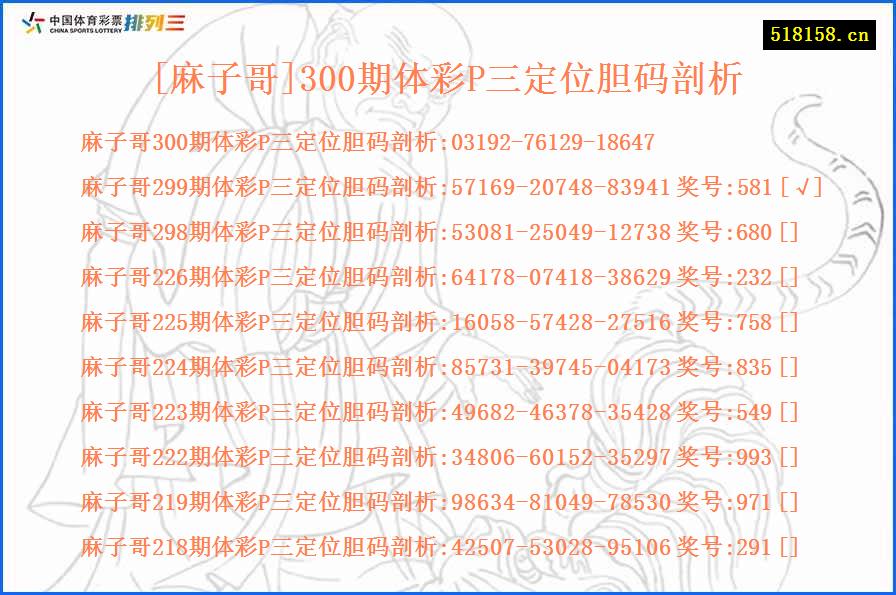 [麻子哥]300期体彩P三定位胆码剖析