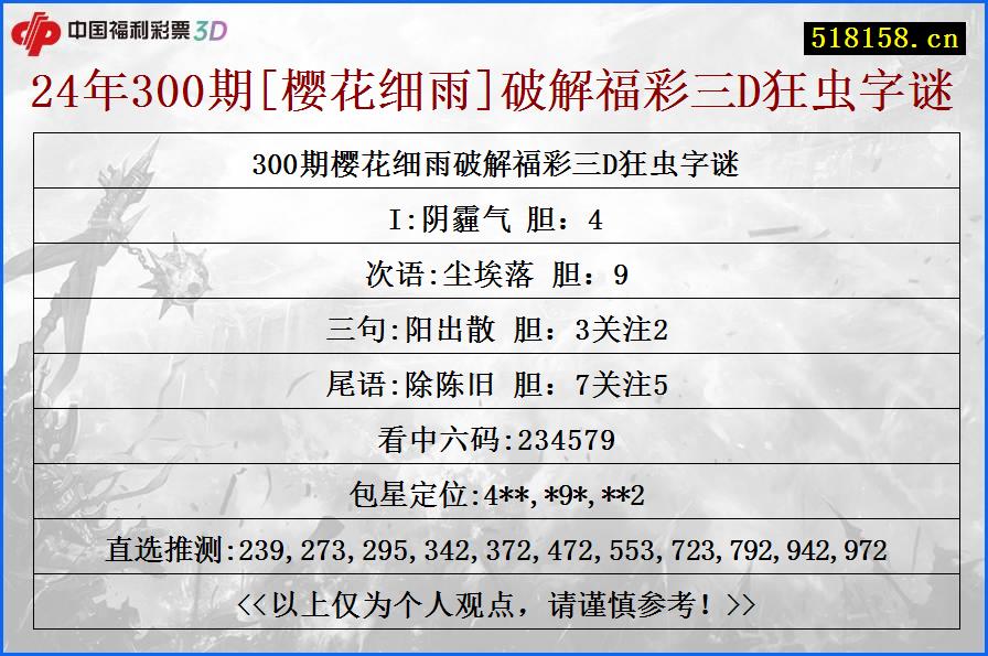 24年300期[樱花细雨]破解福彩三D狂虫字谜