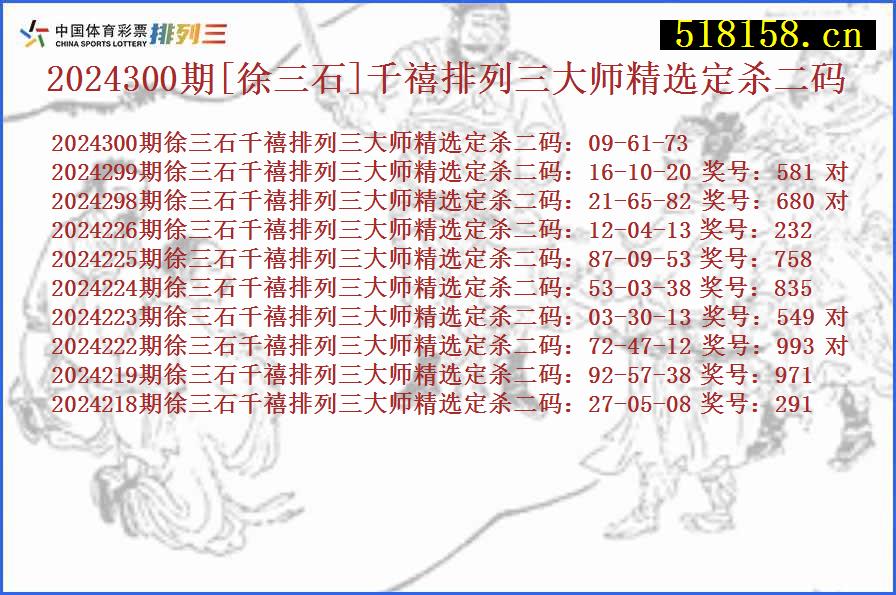 2024300期[徐三石]千禧排列三大师精选定杀二码