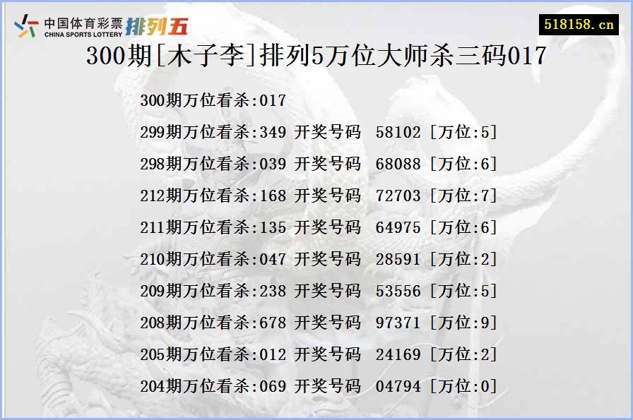 300期[木子李]排列5万位大师杀三码017