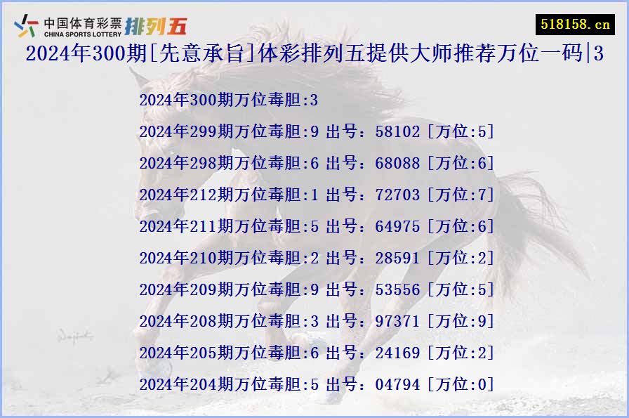 2024年300期[先意承旨]体彩排列五提供大师推荐万位一码|3