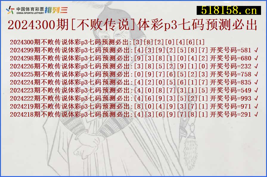 2024300期[不败传说]体彩p3七码预测必出