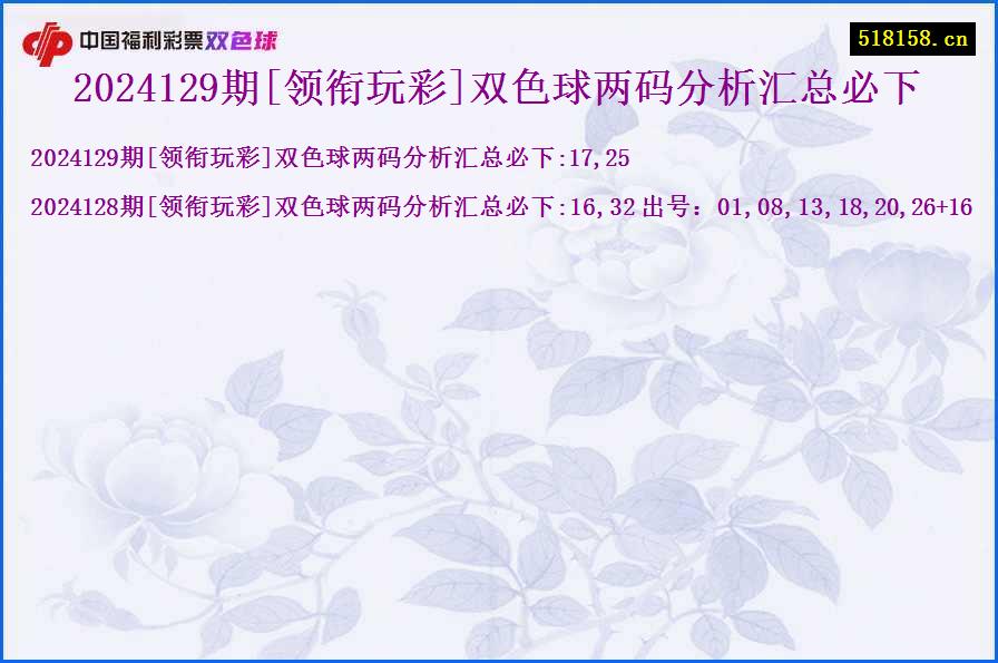 2024129期[领衔玩彩]双色球两码分析汇总必下