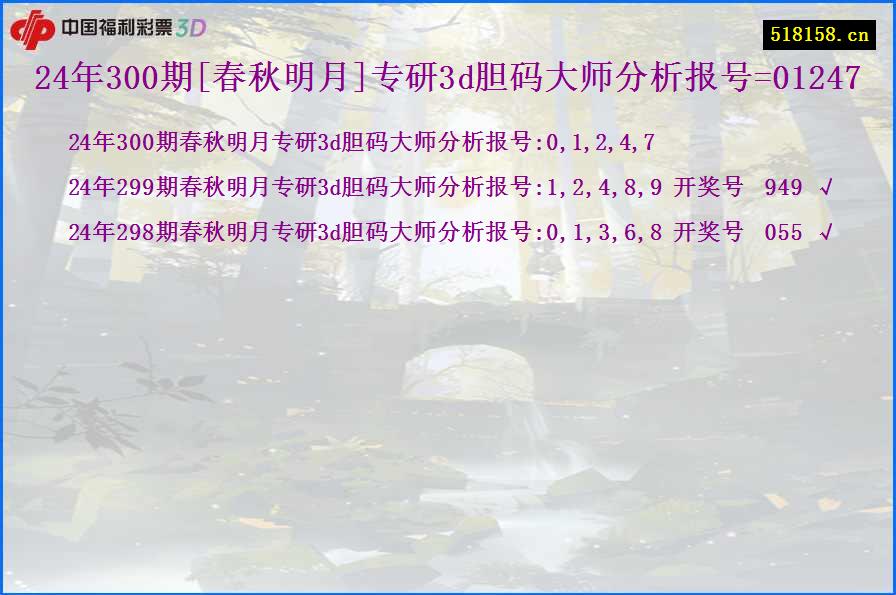 24年300期[春秋明月]专研3d胆码大师分析报号=01247