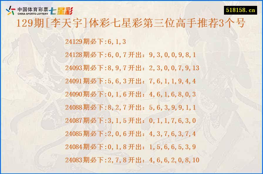 129期[李天宇]体彩七星彩第三位高手推荐3个号