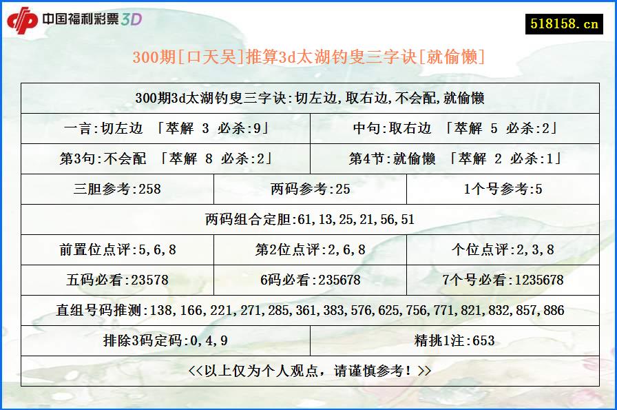 300期[口天吴]推算3d太湖钓叟三字诀[就偷懒]