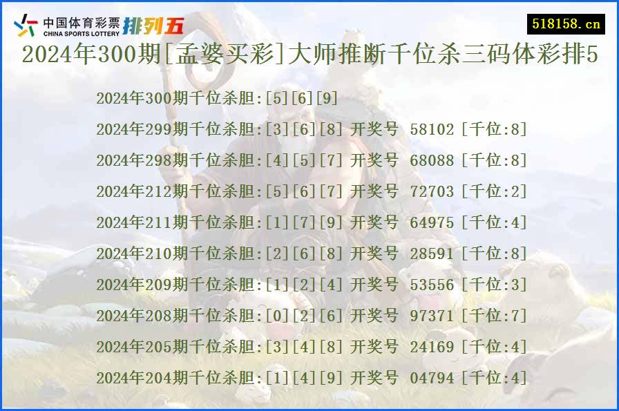 2024年300期[孟婆买彩]大师推断千位杀三码体彩排5