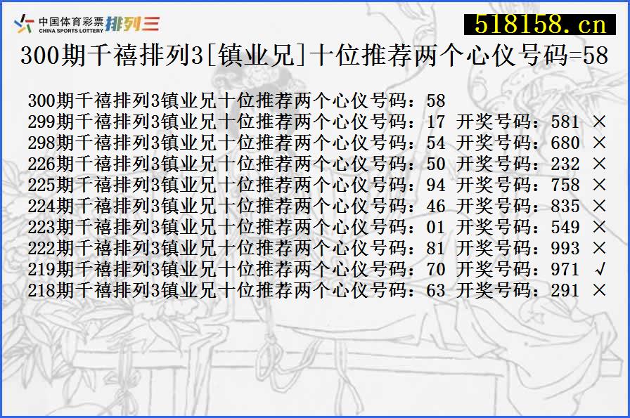 300期千禧排列3[镇业兄]十位推荐两个心仪号码=58