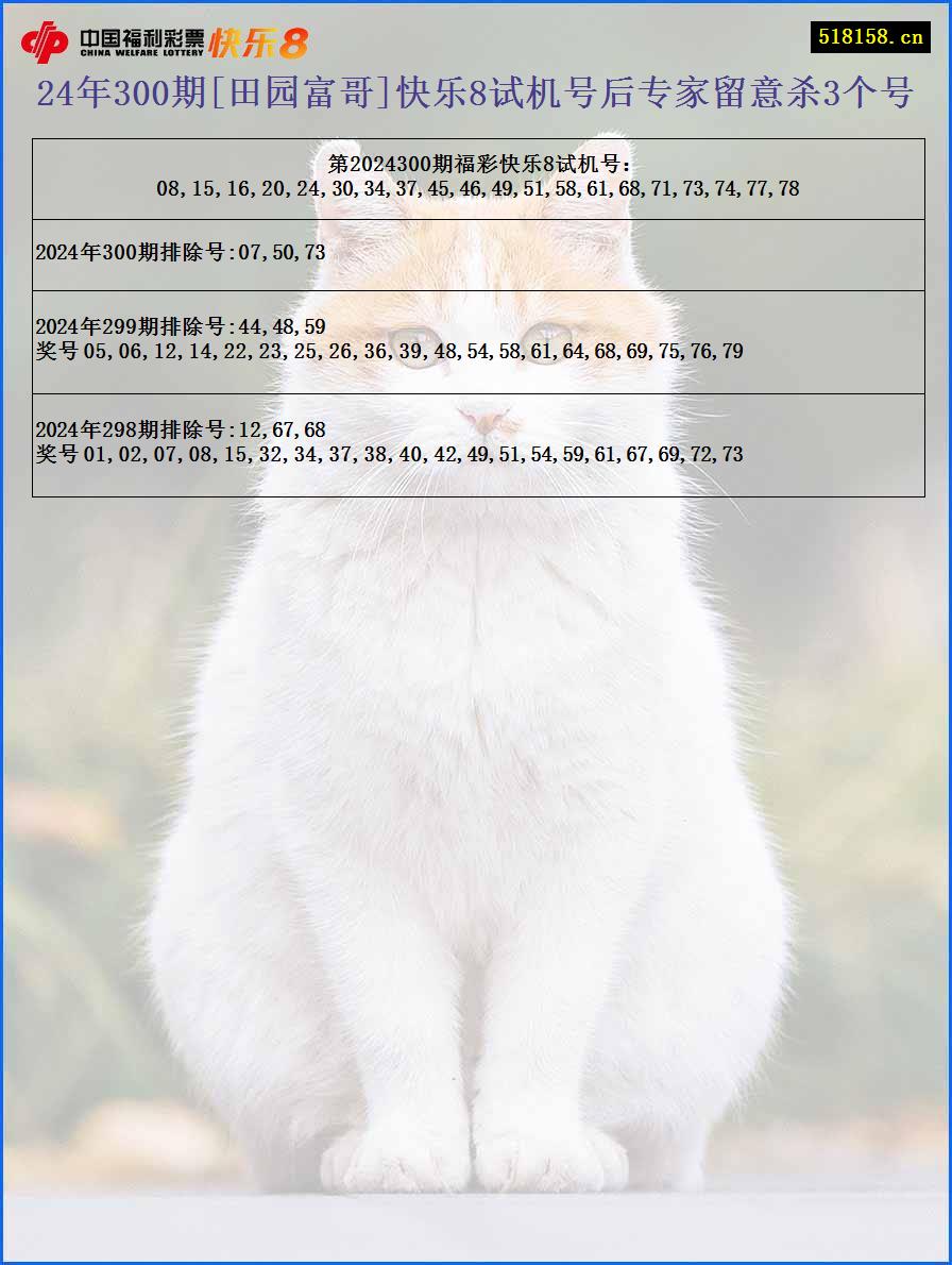 24年300期[田园富哥]快乐8试机号后专家留意杀3个号