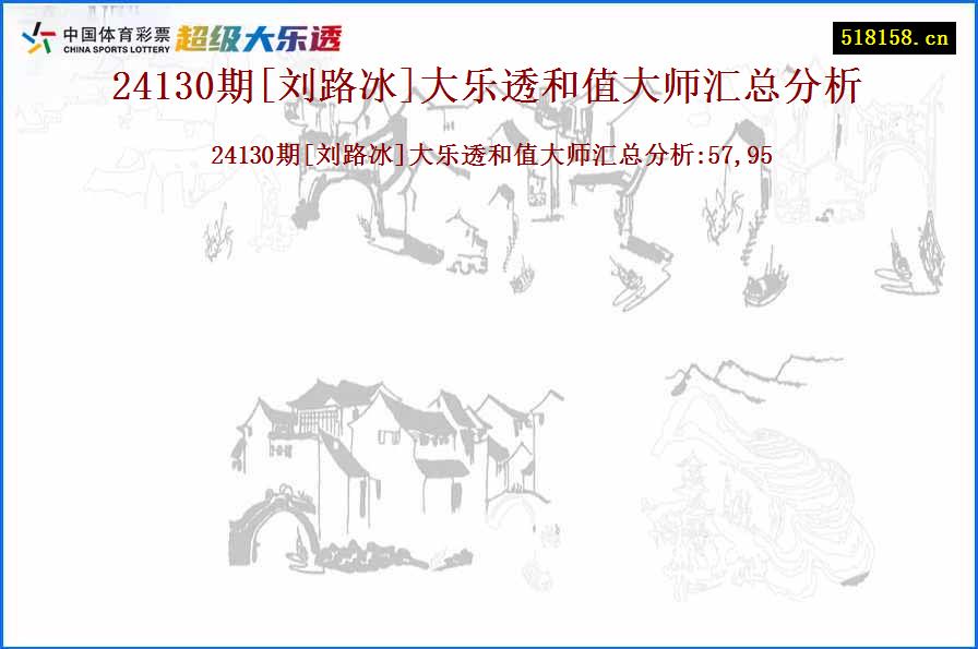 24130期[刘路冰]大乐透和值大师汇总分析