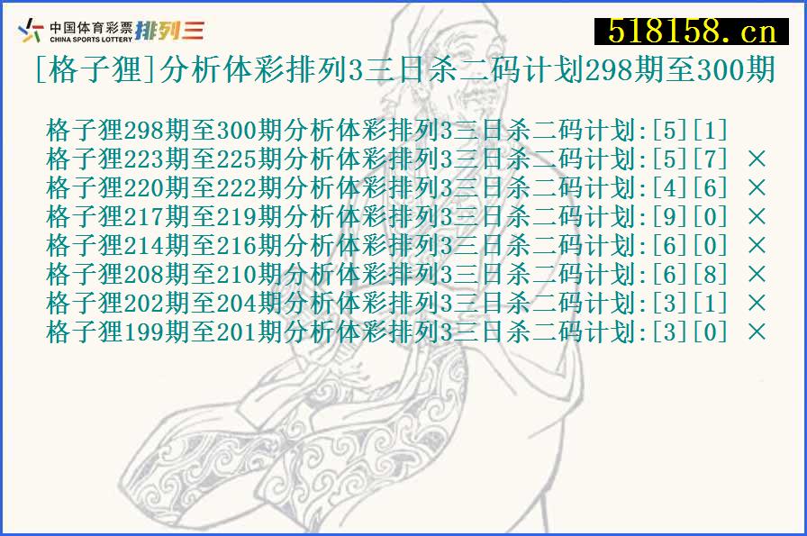 [格子狸]分析体彩排列3三日杀二码计划298期至300期