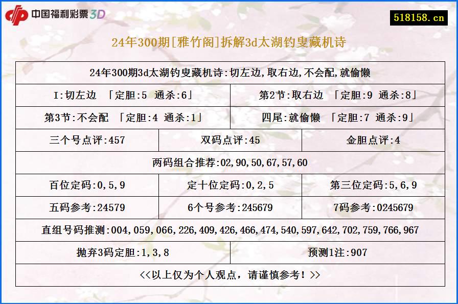 24年300期[雅竹阁]拆解3d太湖钓叟藏机诗