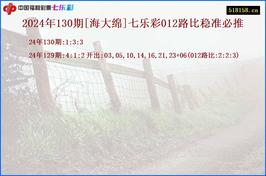 2024年130期[海大绵]七乐彩012路比稳准必推