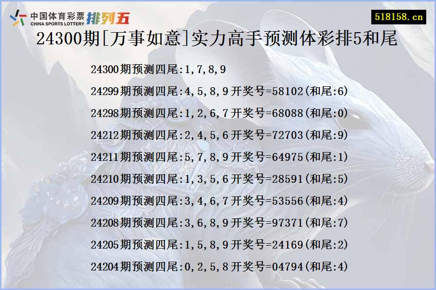 24300期[万事如意]实力高手预测体彩排5和尾