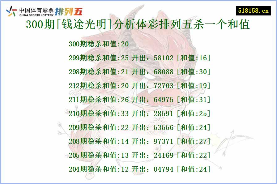 300期[钱途光明]分析体彩排列五杀一个和值