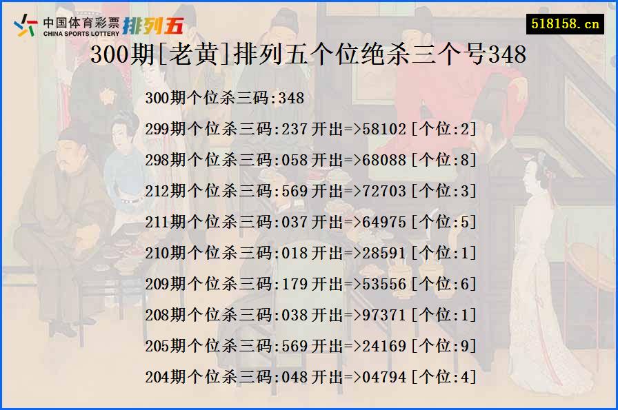 300期[老黄]排列五个位绝杀三个号348