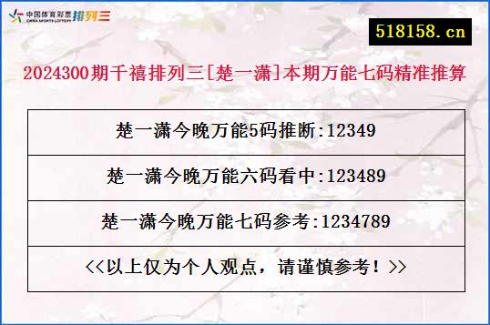 2024300期千禧排列三[楚一潇]本期万能七码精准推算