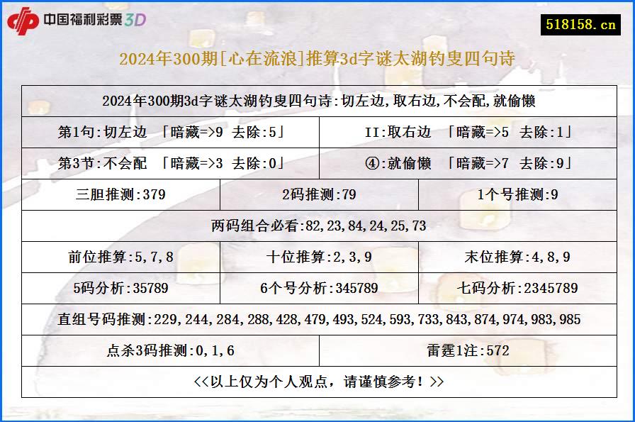 2024年300期[心在流浪]推算3d字谜太湖钓叟四句诗