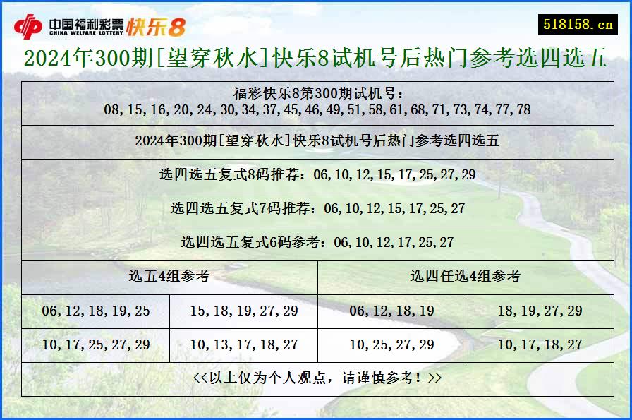 2024年300期[望穿秋水]快乐8试机号后热门参考选四选五