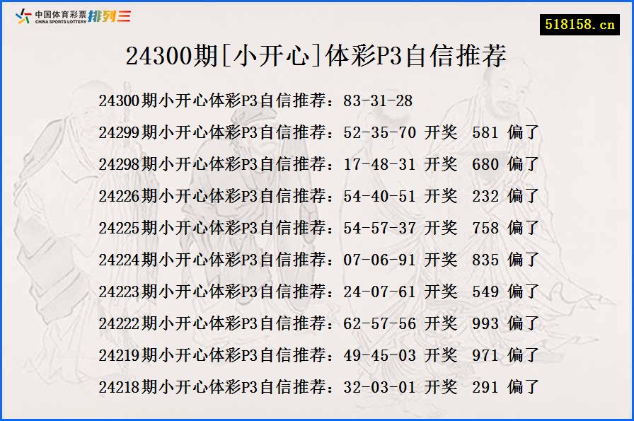 24300期[小开心]体彩P3自信推荐