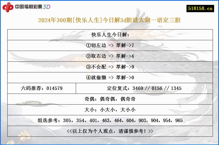 2024年300期[快乐人生]今日解3d胆谜太湖一语定三胆