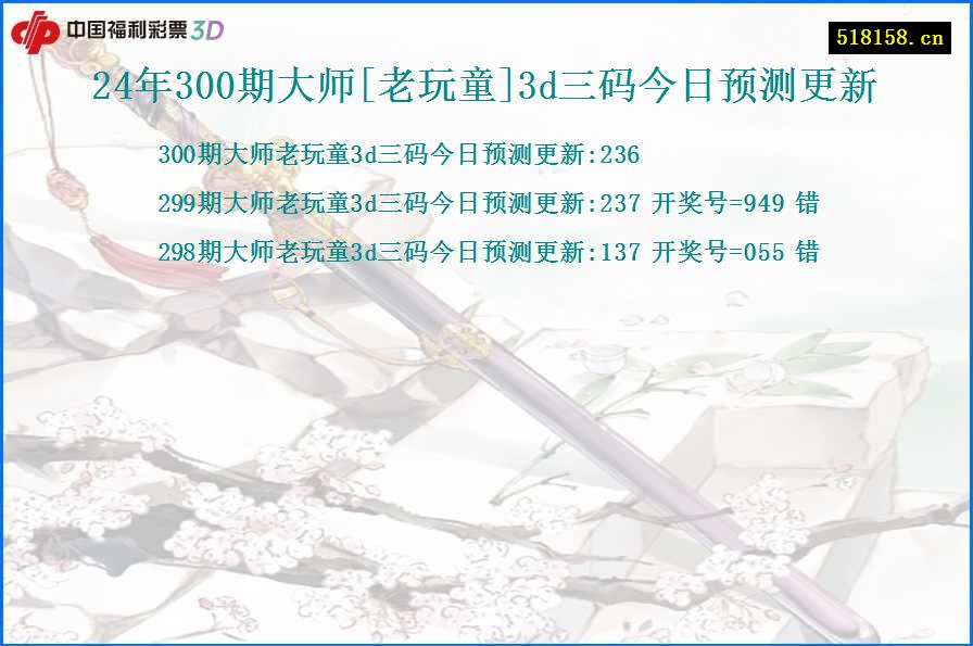 24年300期大师[老玩童]3d三码今日预测更新