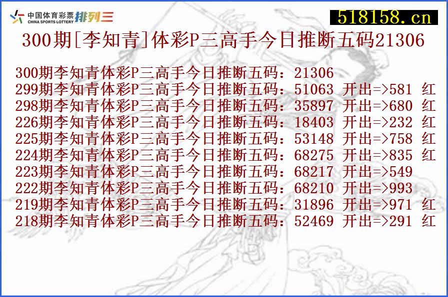 300期[李知青]体彩P三高手今日推断五码21306