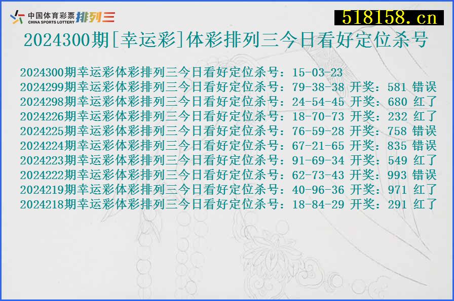 2024300期[幸运彩]体彩排列三今日看好定位杀号