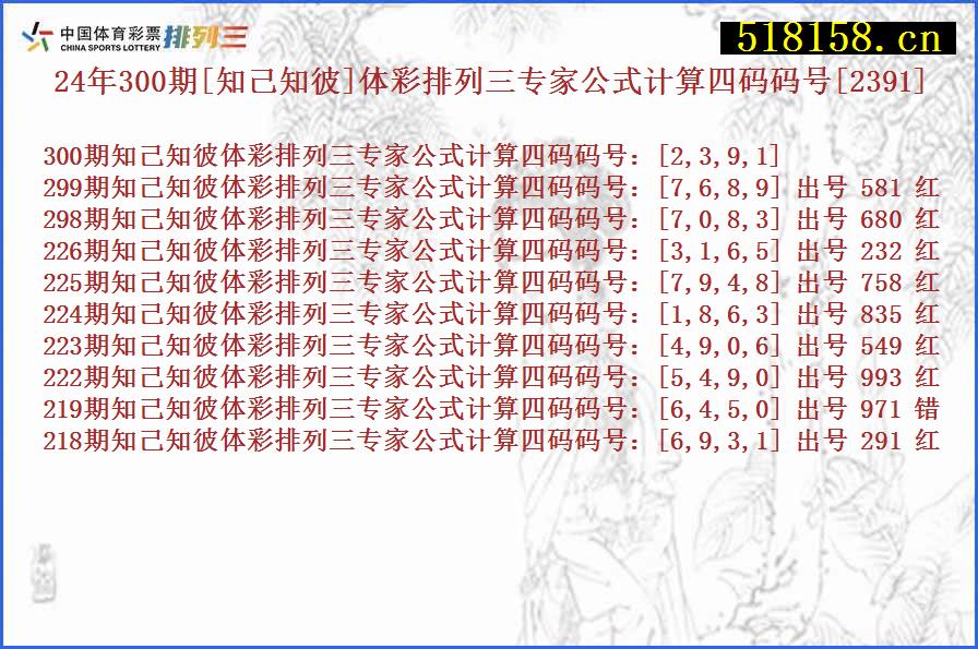 24年300期[知己知彼]体彩排列三专家公式计算四码码号[2391]