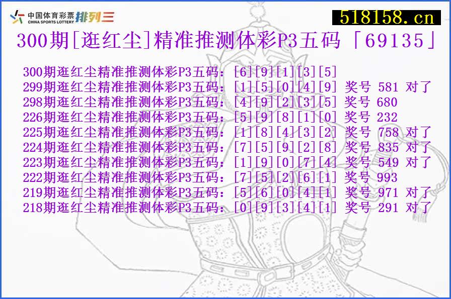 300期[逛红尘]精准推测体彩P3五码「69135」