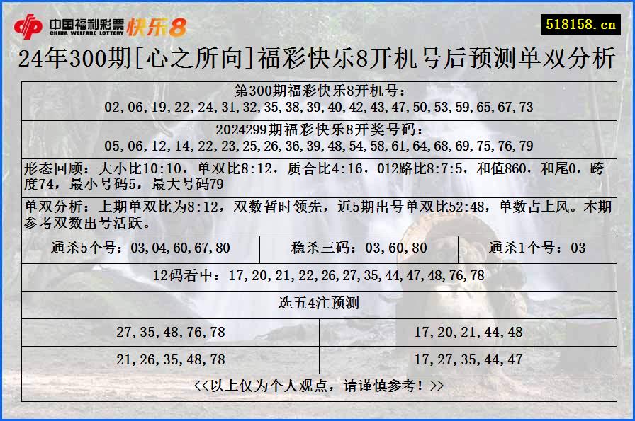 24年300期[心之所向]福彩快乐8开机号后预测单双分析